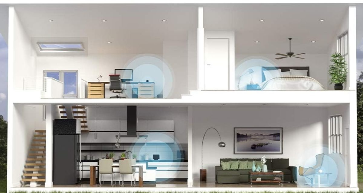 Como usar Alexa para automação residencial